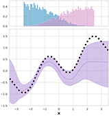 Quantifying Ignorance in Individual-Level Causal-Effect Estimates under Hidden Confounding