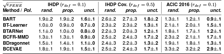 Table1